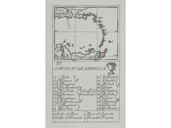 U.S. Territories