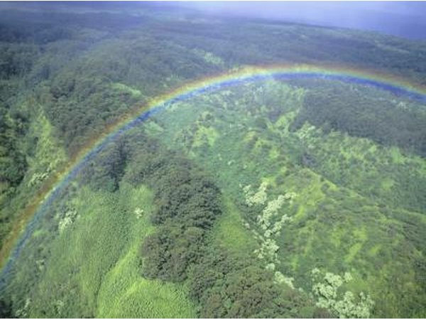 Rainbow showing the light spectrum.