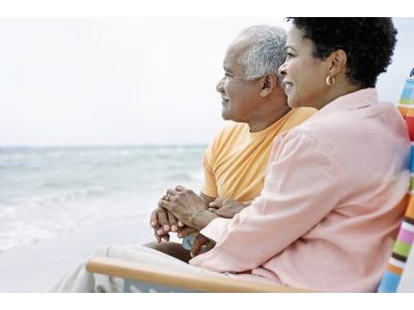 You face a significant penalty if your make withdrawal violations.