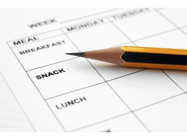 Meal plan schedule