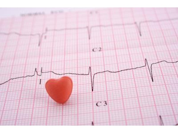 A heart shaped pill on a heart rate sheet