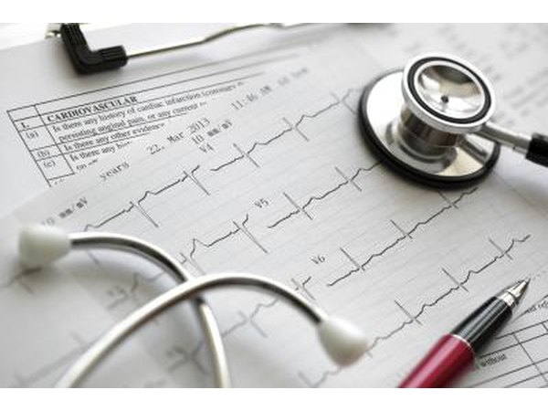 Clinical assessment.