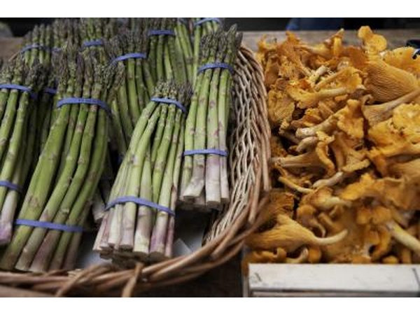 mushrooms