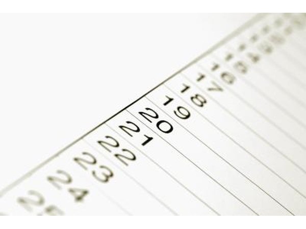 calendar dates