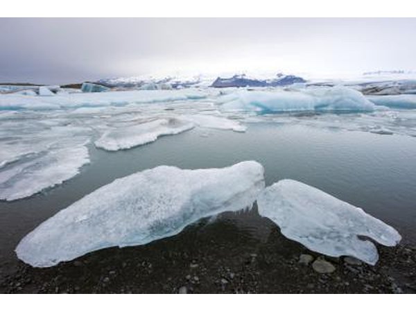 Global warming
