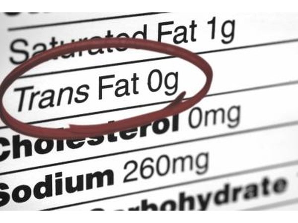 Trans Fat circled on a nutrition label