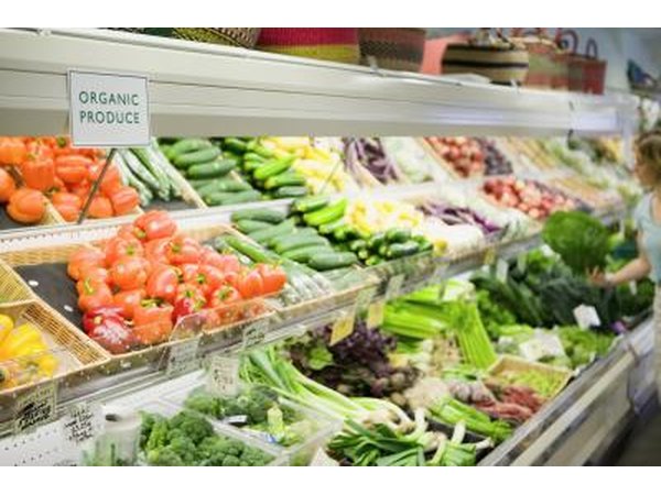 Primal Diet Food List