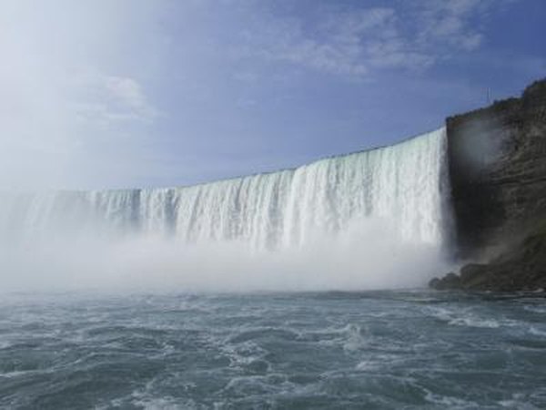 Niagara falls