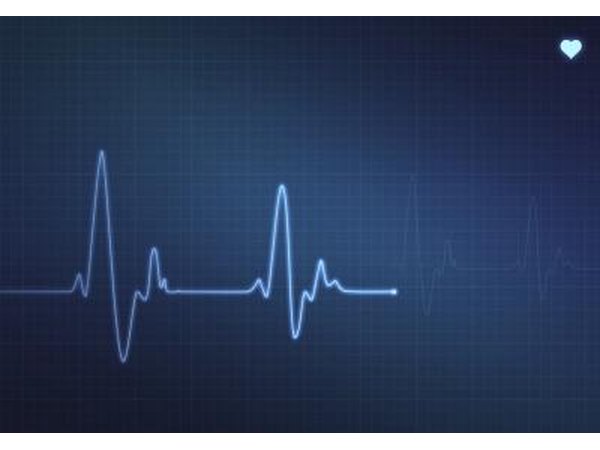 Heart is assessed.
