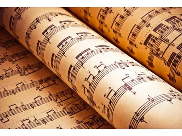 Syncopation originated in Jazz.