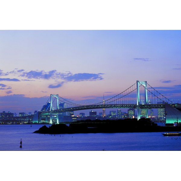 Ablestock.com/AbleStock.com/Getty Images Tokyo bay at sunset