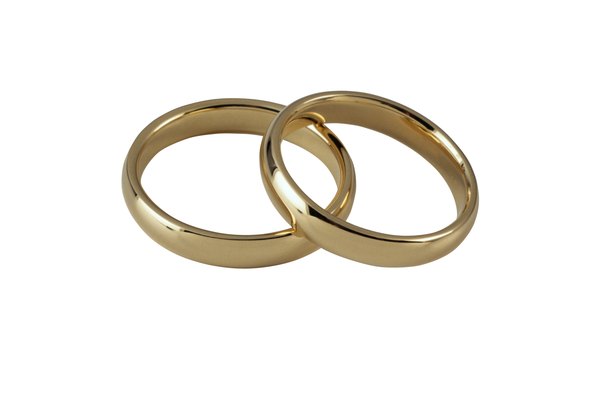 wedding laws on divorce with rings