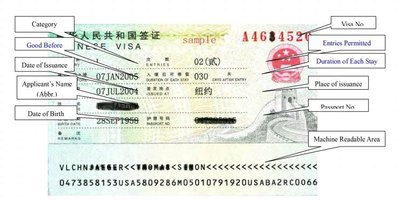 check visa valid china chinese still if ehow embassy eng