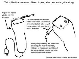 Tattoo Gun Made From Hair Clippers | how to make a tattoo gun using clippers ehow Tattoo Gun Made From Hair Clippers | how to make a tattoo gun using clippers ehow