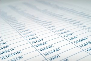 Effects of dividends on stock options