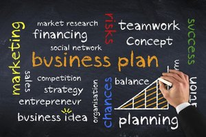 Buy business plans