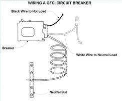 How to Wire a GFCI Circuit Breaker | eHow