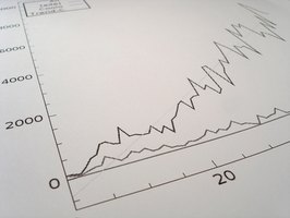 stockbrokers are required to study complex graphs and charts - What Education Is Needed To Become A Stockbroker stockbrokers are required to study complex graphs and charts - What Education Is Needed To Become A Stockbroker