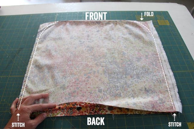 Get Ready to Sew