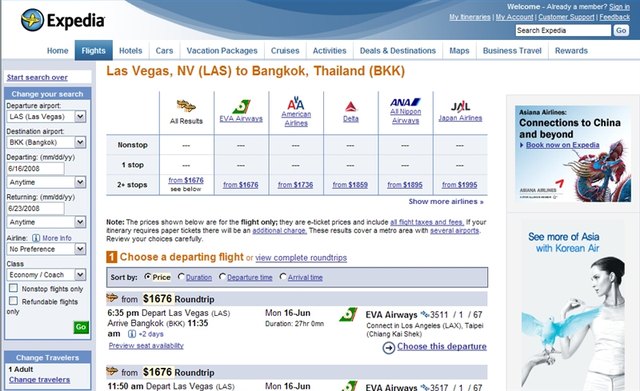 Air Fare and Hotel