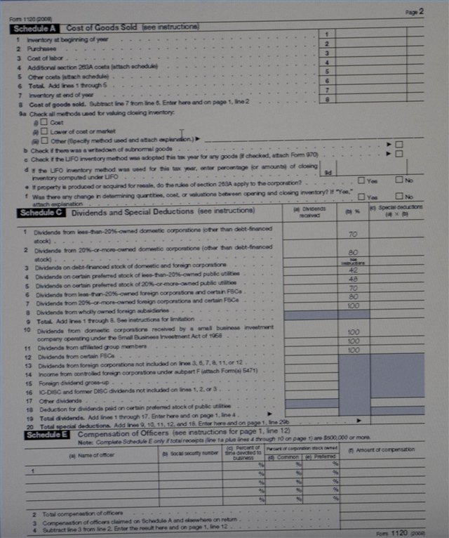 Cost of Goods Sold and Dividends