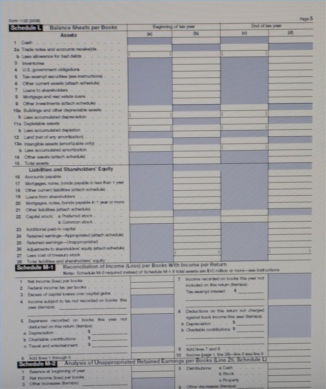 Balance Sheet and Reconciliation