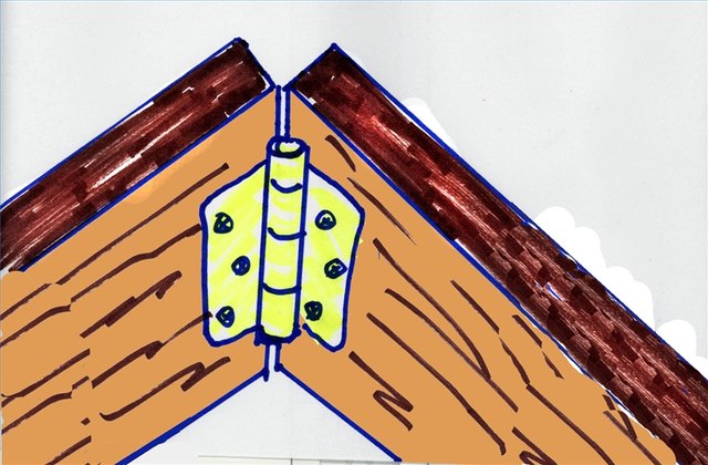 Door Hinges Connect the Top of the "A" Frame.