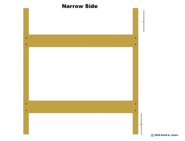 Assembly of narrow side of sawhorse.
