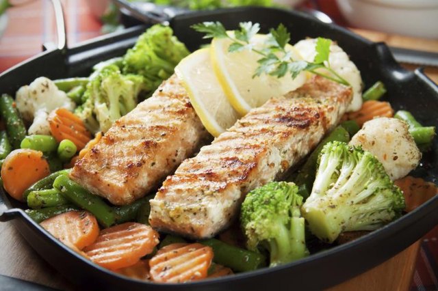 Plate of cooked salmon and broccoli.