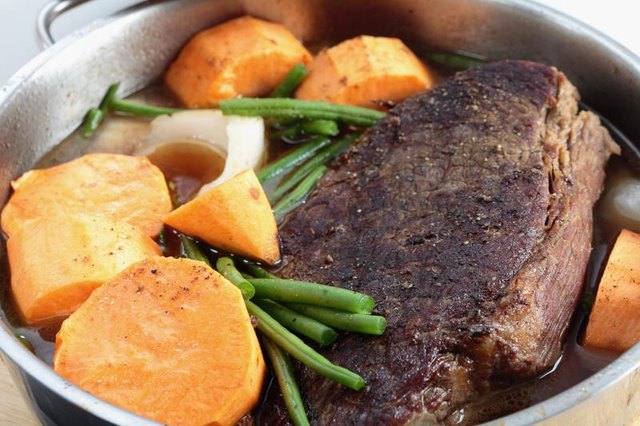 Pot roast cooking in pan