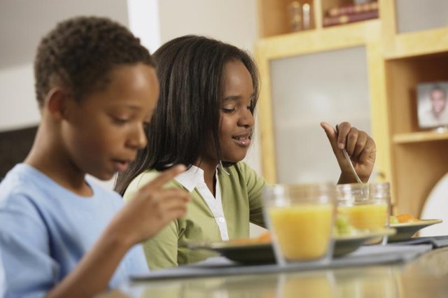 Kids eating breakfast.