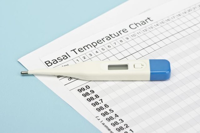 The basal temperature method can help predict ovulation. The basal temperature method can help predict ovulation.