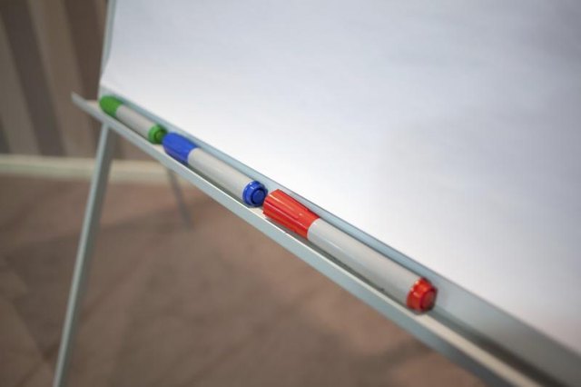 Green, blue and red dry erase markers.