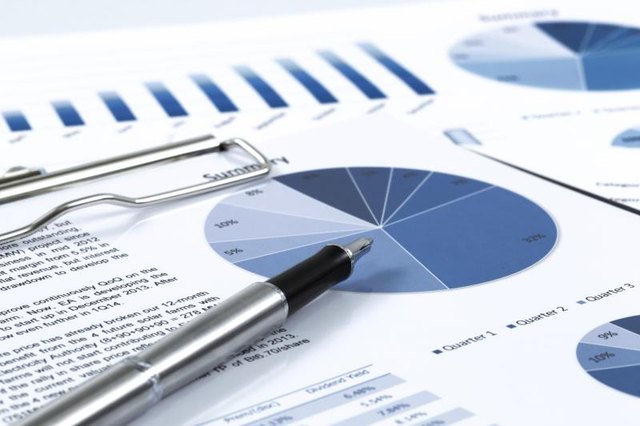 A business analysis spreadsheet. A business analysis spreadsheet.