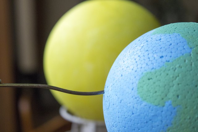 How to Make a Rotating Solar System Project for School | eHow