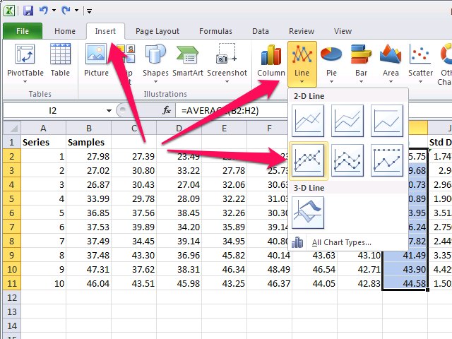 How to Create a Standard Deviation Graph in Excel | eHow