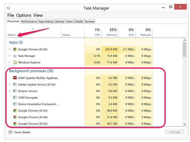 Software Programs Run Slow On Network