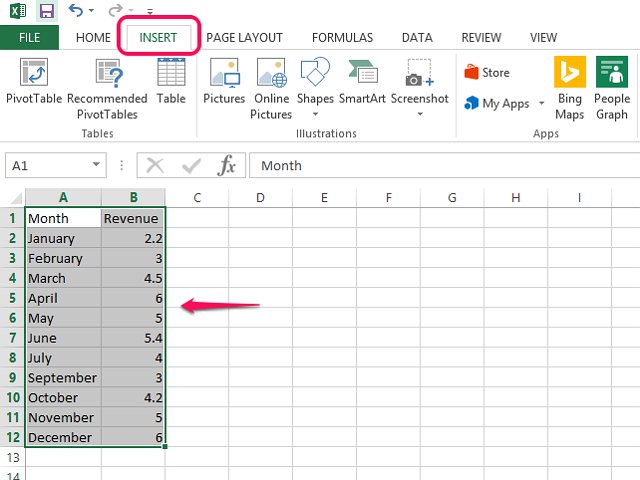 how to display trendline equation in excel