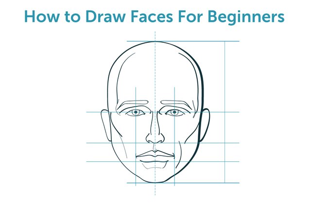 How to Draw Faces For Beginners (with Pictures) | eHow