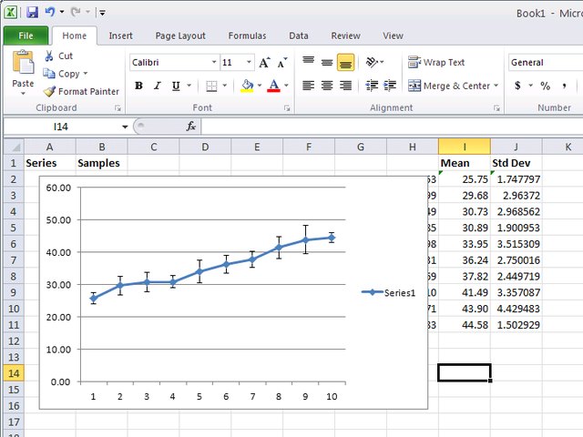 how to graph mean and standard deviation excel
