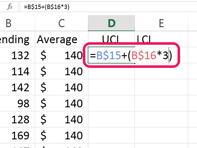 How Do I Create Control Charts in Excel? (with Pictures) | eHow