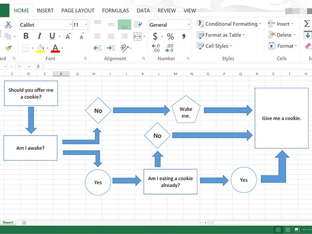 How to Make a Flowchart in Excel (with Pictures) | eHow