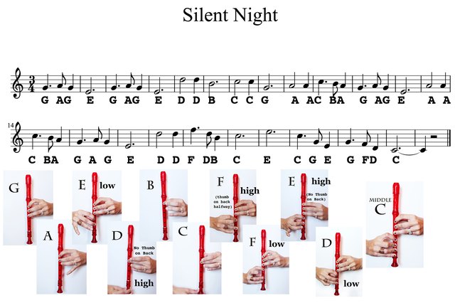 easy-recorder-music-sheets-for-kids-with-pictures-ehow