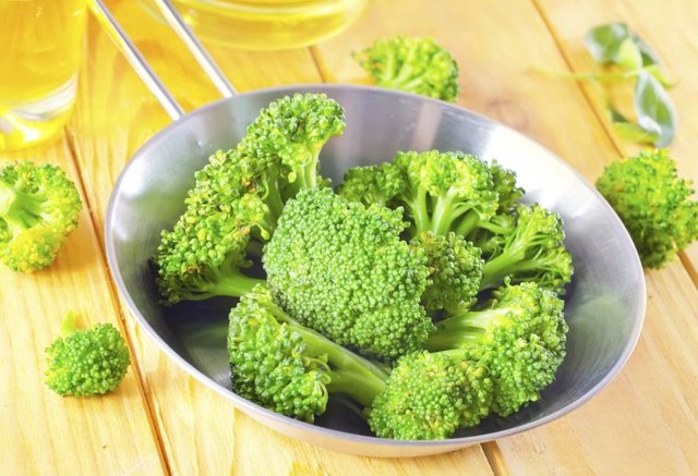 Small bowl of broccoli. Small bowl of broccoli.