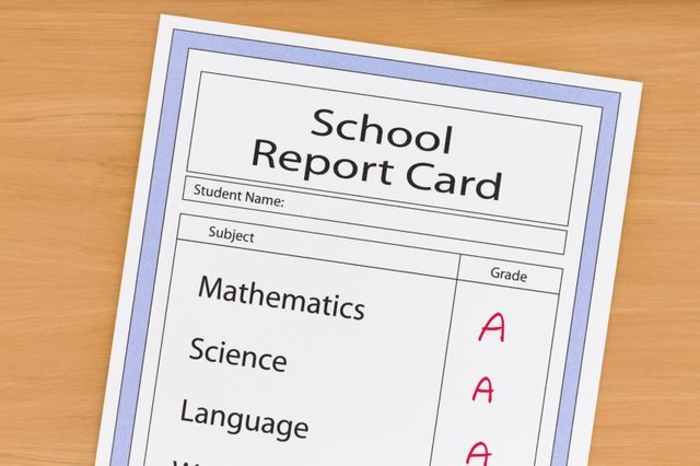 report card comments missing homework