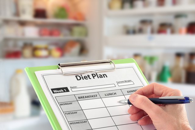 Some diets are broken down into stages. Some diets are broken down into stages.