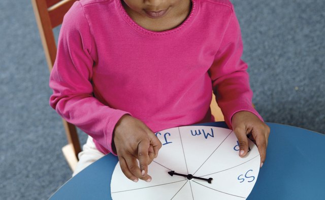 Students should know letter sounds and how these relate to words.