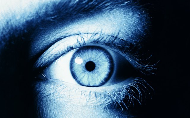 Fear is a sign of an abusive relationship.