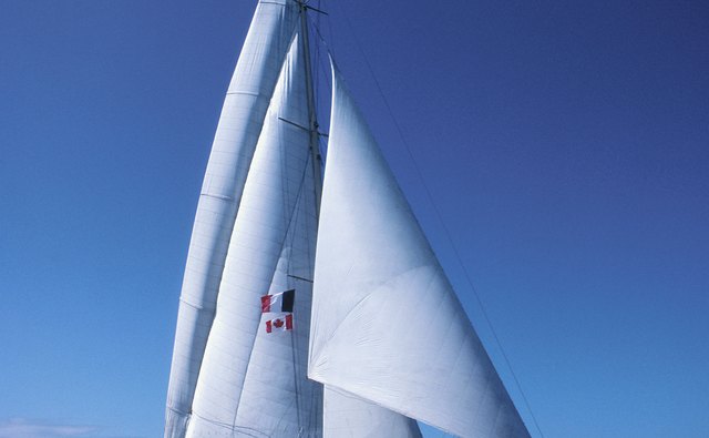 Mount a waterproof Garmin GPS in your yacht.