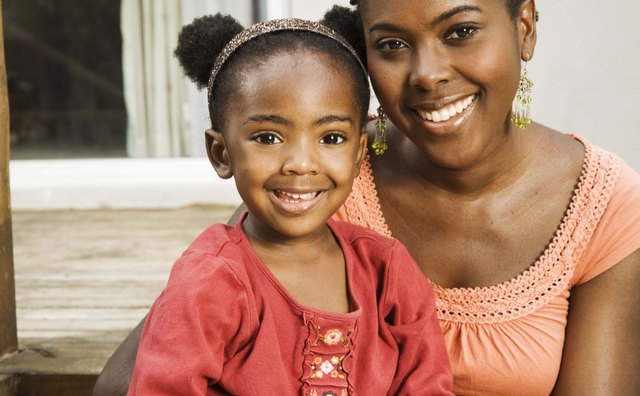 Respect for parents solidifies the family order.